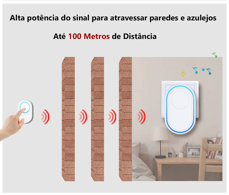 Campainha Sem Fio Inteligente/SoundCampain - oi@lojaslovic.com