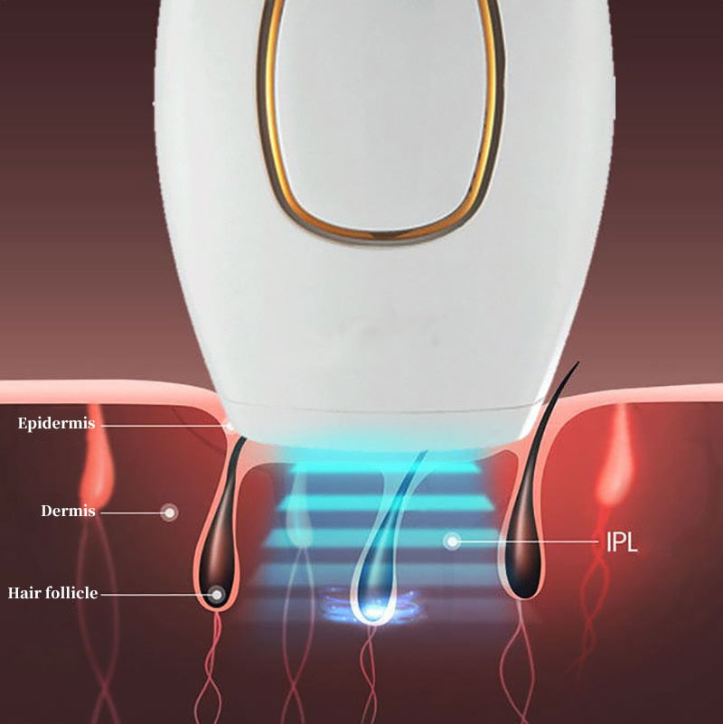 Depilador a Laser Definitivo Importado/LaserDepil - oi@lojaslovic.com