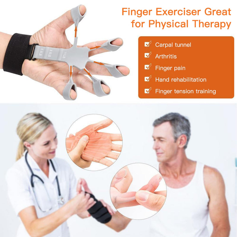 Finger Exerciser Guitar Finger Gripper. - oi@lojaslovic.com