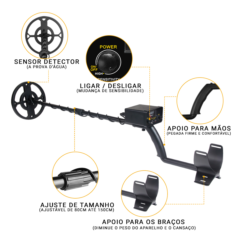 Detector de Metais e Pedra Preciosas Magnético Profissional - oi@lojaslovic.com